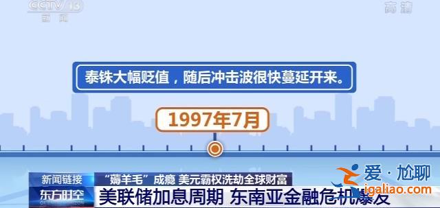 “薅羊毛”成癮 美元霸權洗劫全球財富？
