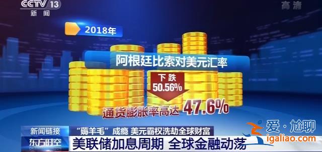 “薅羊毛”成癮 美元霸權洗劫全球財富？