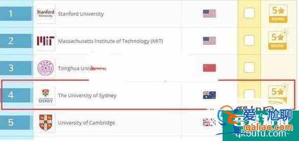 牛津布魯克斯大學研究生專業設置？