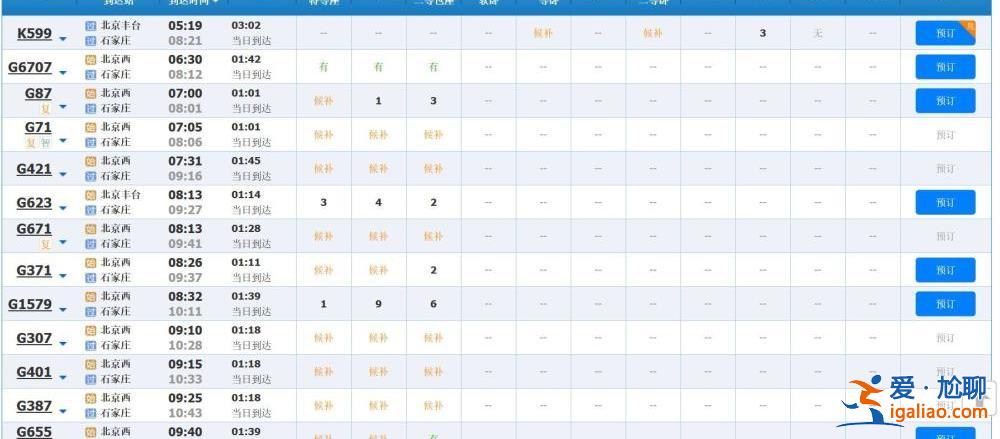 元旦假期首日火車票今日開搶！北京、廣州等多地取消“落地檢”？