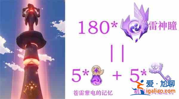 原神稻妻雷神瞳位置在哪？稻妻城180個雷神瞳位置坐標圖文匯總？