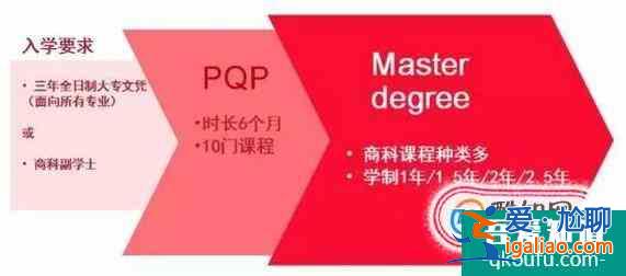 去英國留學(xué)學(xué)費(fèi)怎么交？方法統(tǒng)統(tǒng)都在這里了？