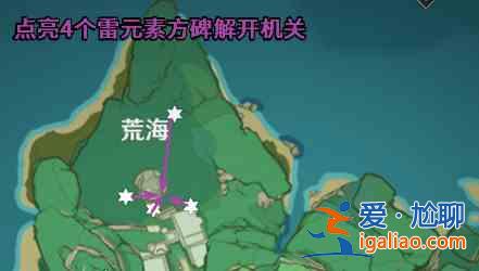 原神神櫻大祓神里屋敷任務怎么完成？神櫻大祓祭神奏上攻略詳解？