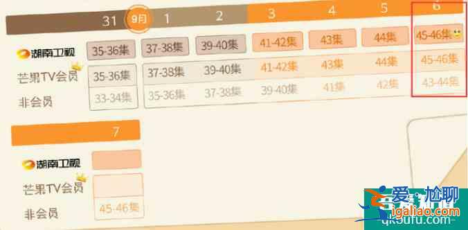 《以家人之名》結局又崩了，豆瓣評分下跌嚴重，深扒這劇三大瑕疵？