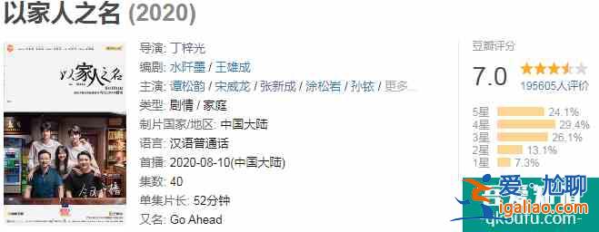 《以家人之名》結局又崩了，豆瓣評分下跌嚴重，深扒這劇三大瑕疵？