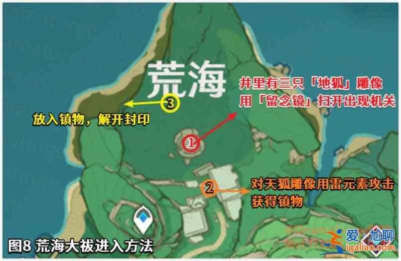 原神神櫻大祓影向祓行任務(wù)怎么做？荒海大祓進(jìn)入方法圖文攻略？