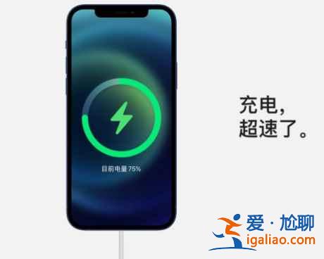 蘋果12mini能20w快充嗎？