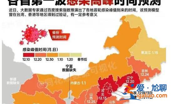 各省感染峰值圖引熱議，我們需要更多的大數據[我們需要更多的大數據]？