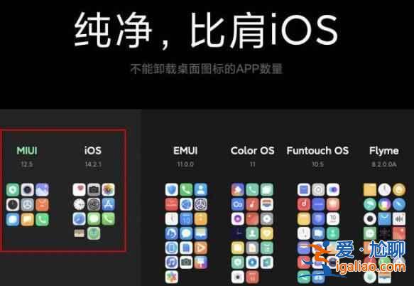 紅米K40游戲版采用什么系統(tǒng)？