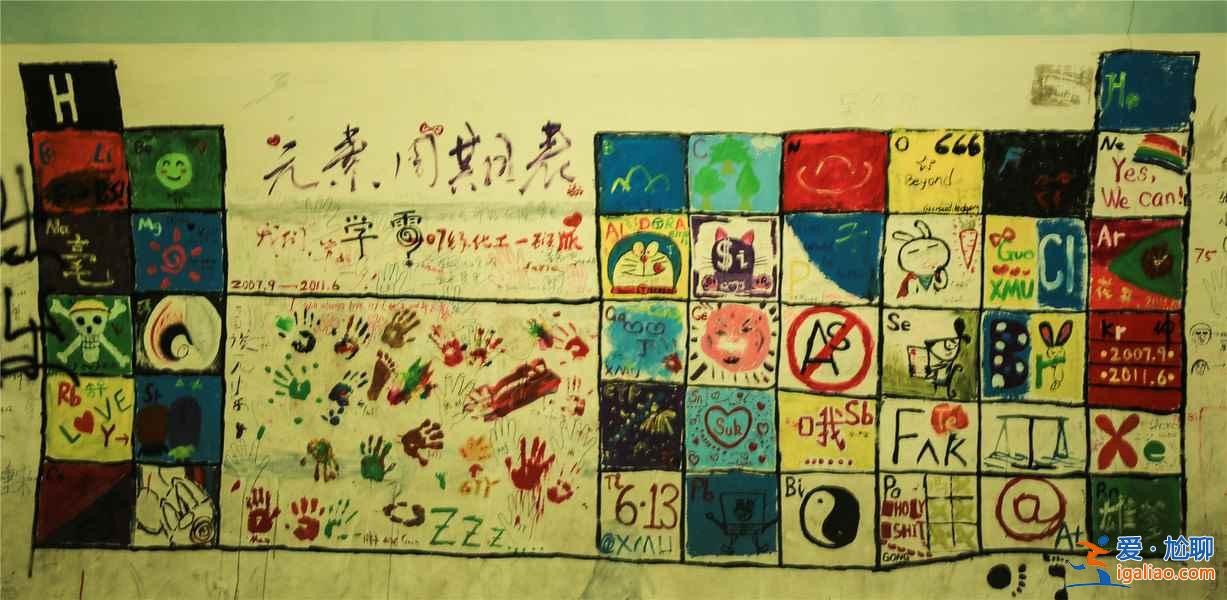 有一條隧道，裝滿了青春 —— 廈大芙蓉隧道？