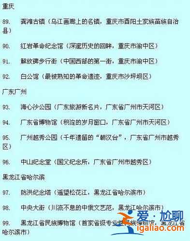 全國各省市免費景點盤點（2015最新版）？