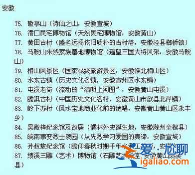 全國各省市免費景點盤點（2015最新版）？