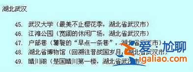 全國各省市免費景點盤點（2015最新版）？