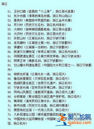 全國各省市免費景點盤點（2015最新版）？