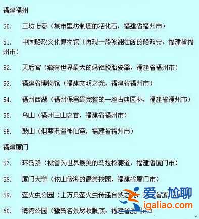 全國各省市免費景點盤點（2015最新版）？