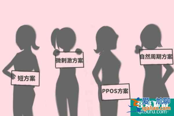 解惑：試管嬰兒促排卵會導致卵巢早衰嗎？？