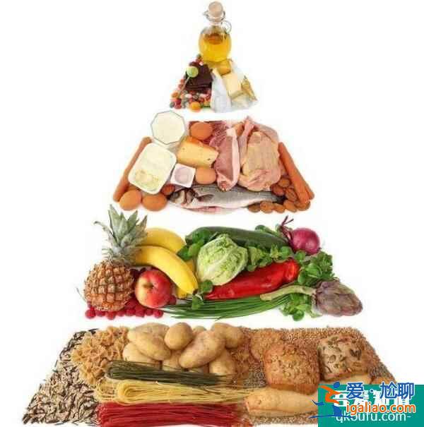 教您去做試管嬰兒前增強卵巢功能? 教您去做試管嬰兒前增強卵巢功能?