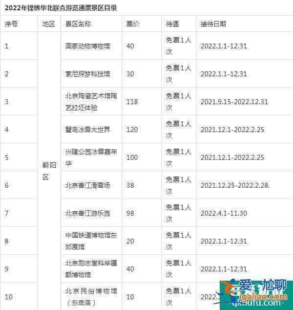2022錦繡華北聯(lián)合游覽通票怎么樣？
