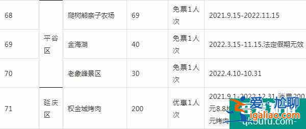 2022錦繡華北聯(lián)合游覽通票怎么樣？