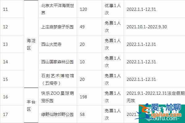 2022錦繡華北聯(lián)合游覽通票怎么樣？