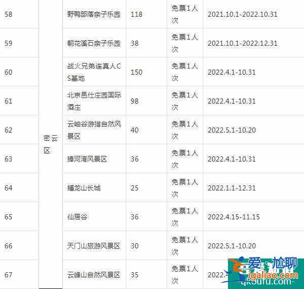 2022錦繡華北聯(lián)合游覽通票怎么樣？
