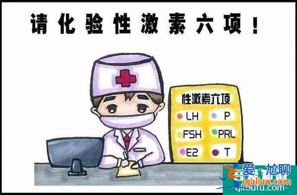 高齡女性赴美試管嬰兒,必做體檢項目有哪些?? 高齡女性赴美試管嬰兒,必做體檢項目有哪些??