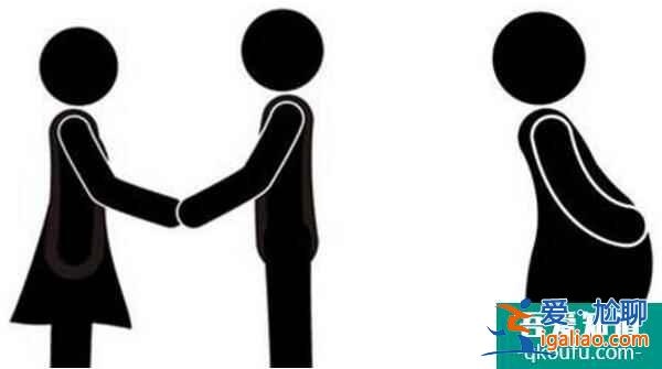 第三代試管嬰兒技術發展使國內二胎懷孕率大幅度提升？