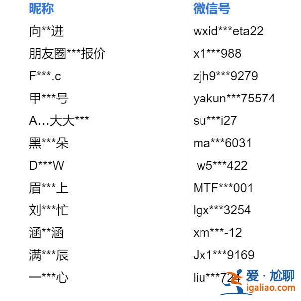 個人帳號違規發布涉疫產品營銷信息將被處理？
