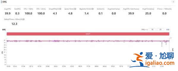 realme真我V13值得入手嗎？