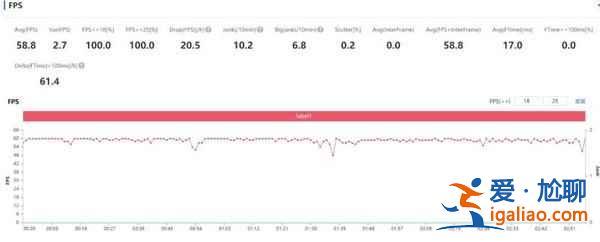 realme真我V13值得入手嗎？