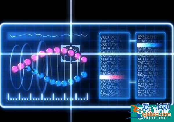 探究養囊失敗原因? 探究養囊失敗原因?
