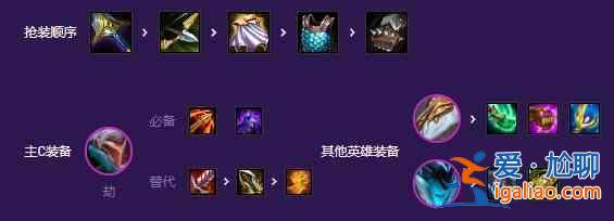 金鏟鏟之戰黑客秘術劫怎么玩 s8黑客秘術劫陣容出裝攻略? 金鏟鏟之戰黑客秘術劫怎么玩 s8黑客秘術劫陣容出裝攻略?