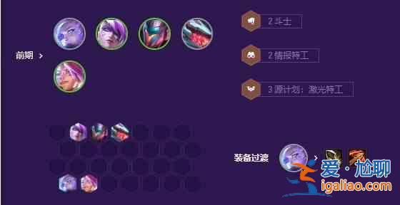 金鏟鏟之戰黑客秘術劫怎么玩 s8黑客秘術劫陣容出裝攻略? 金鏟鏟之戰黑客秘術劫怎么玩 s8黑客秘術劫陣容出裝攻略?