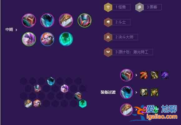 金鏟鏟之戰黑客秘術劫怎么玩 s8黑客秘術劫陣容出裝攻略? 金鏟鏟之戰黑客秘術劫怎么玩 s8黑客秘術劫陣容出裝攻略?