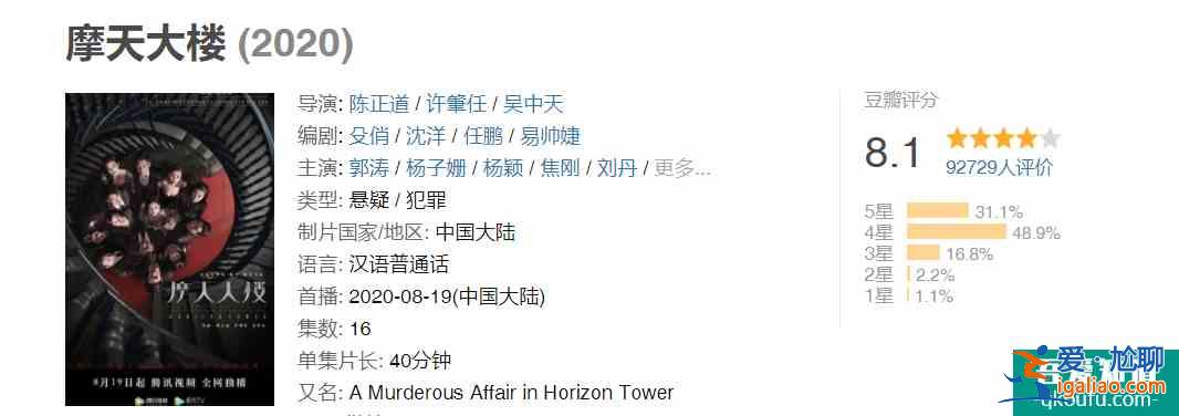 懸疑爆款《摩天大樓》，完成一次電影院里做不了的實驗？
