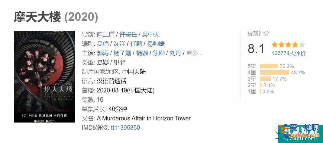 因楊穎被罵的《摩天大樓》:不吹不尬,聊聊這部豆瓣8.1分的劇? 因楊穎被罵的《摩天大樓》:不吹不尬,聊聊這部豆瓣8.1分的劇?