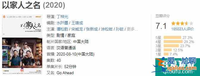 《以家人之名》三大原因?qū)е聽(tīng)€尾：奇葩洗白、情感混亂、注水播放？