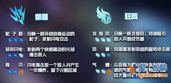 元氣騎士神威技能合成公式一覽，神威技能激活方法圖文詳解？