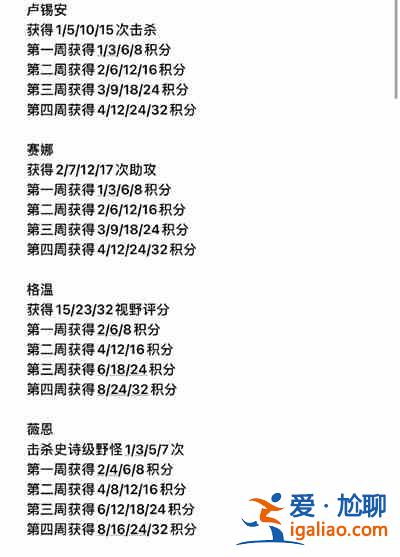 英雄聯(lián)盟光明哨兵的興起任務(wù)怎么完成?光明哨兵免費任務(wù)攻略大全? 英雄聯(lián)盟光明哨兵的興起任務(wù)怎么完成?光明哨兵免費任務(wù)攻略大全?