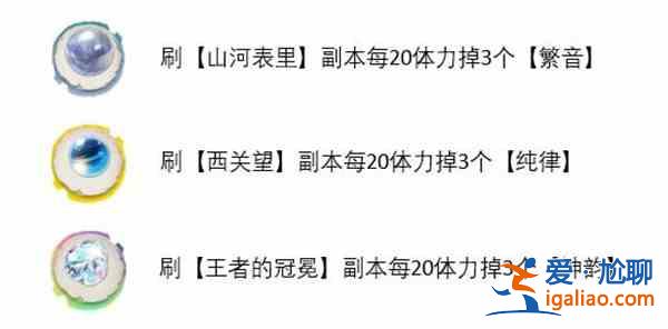 天地劫幽城再臨山河表里怎么打？靡世之音山河表里挑戰(zhàn)關(guān)通關(guān)攻略？