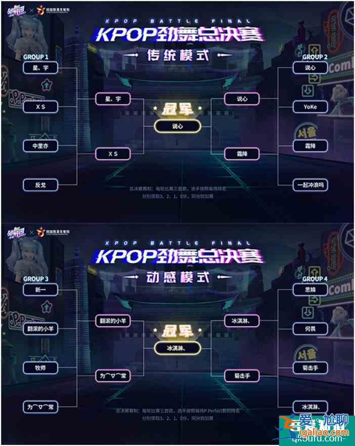 足不出戶云游韓國，KPOP勁舞大賽解鎖全新體驗(yàn)？