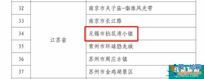 夜經濟熱潮來襲！ 拈花灣文旅兩大力作入選國家級榜單？