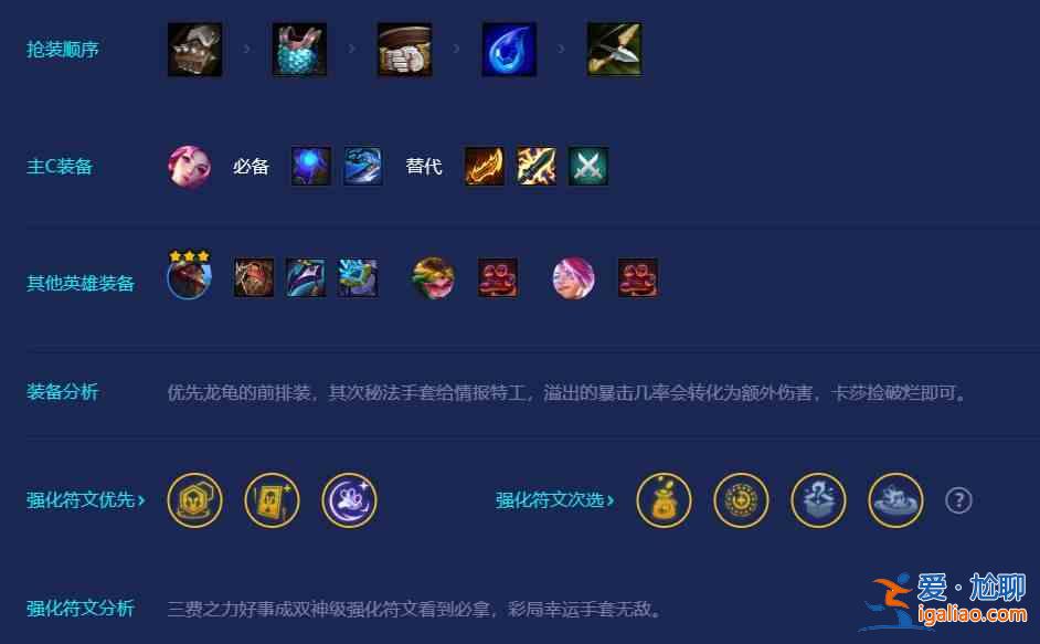 金鏟鏟之戰(zhàn)S8秘法手套情報(bào)特工怎么玩 秘法手套情報(bào)特工陣容出裝以及運(yùn)營攻略？