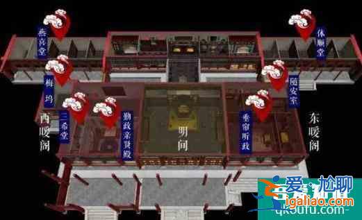 故宮養心殿平面圖 故宮養心殿文物介紹? 故宮養心殿平面圖 故宮養心殿文物介紹?