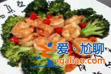 炒蝦的做法大全? 炒蝦的做法大全?