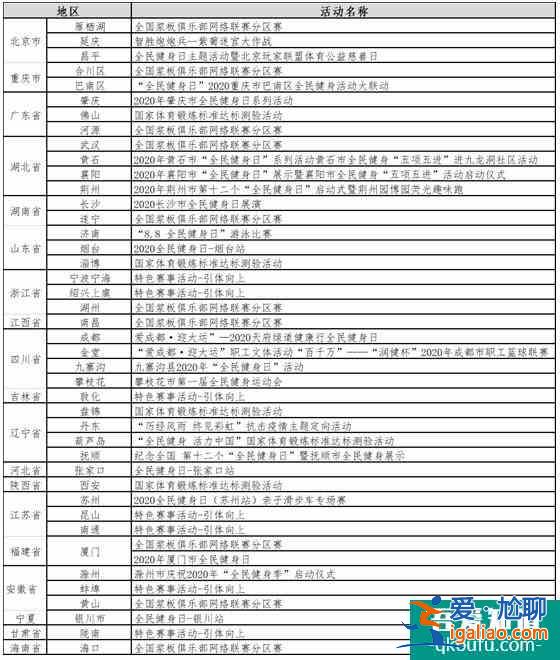 “全民健身 活力中國”全民健身日與你相約賽場? “全民健身 活力中國”全民健身日與你相約賽場?