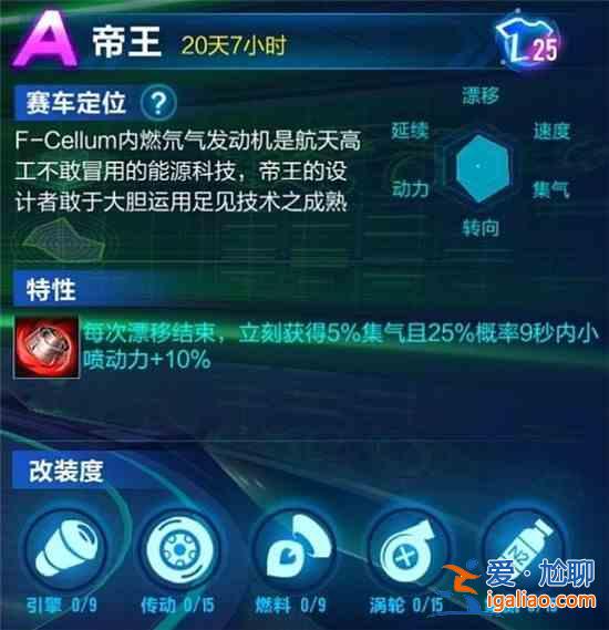QQ飛車(chē)手游帝王A車(chē)改裝方案推薦，帝王最佳改裝加點(diǎn)分支路線一覽？