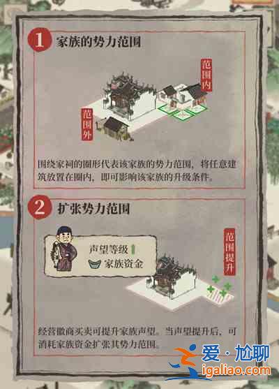 江南百景圖徽商怎么壟斷？徽州府徽商玩法攻略匯總？