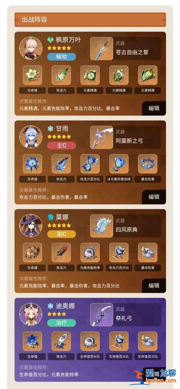 原神楓原萬葉陣容搭配推薦，楓原萬葉最強出戰陣容搭配攻略？