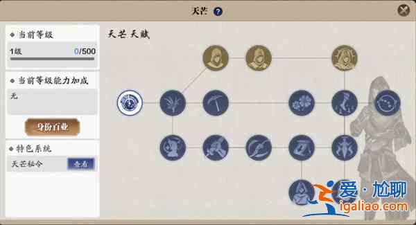 天刀手游天芒身份怎么玩？天芒司身份玩法介紹？